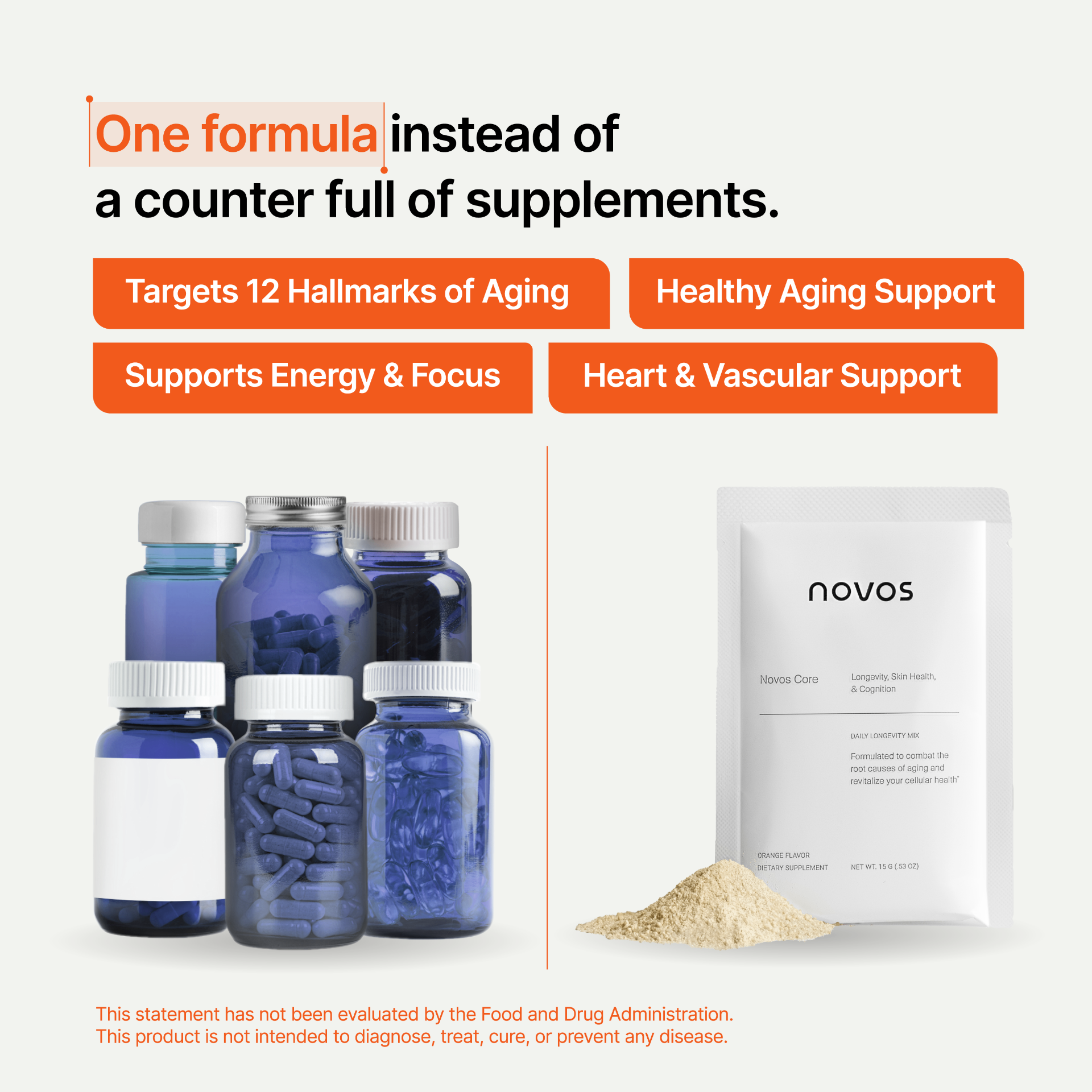 One formula instead of a counter full of supplements