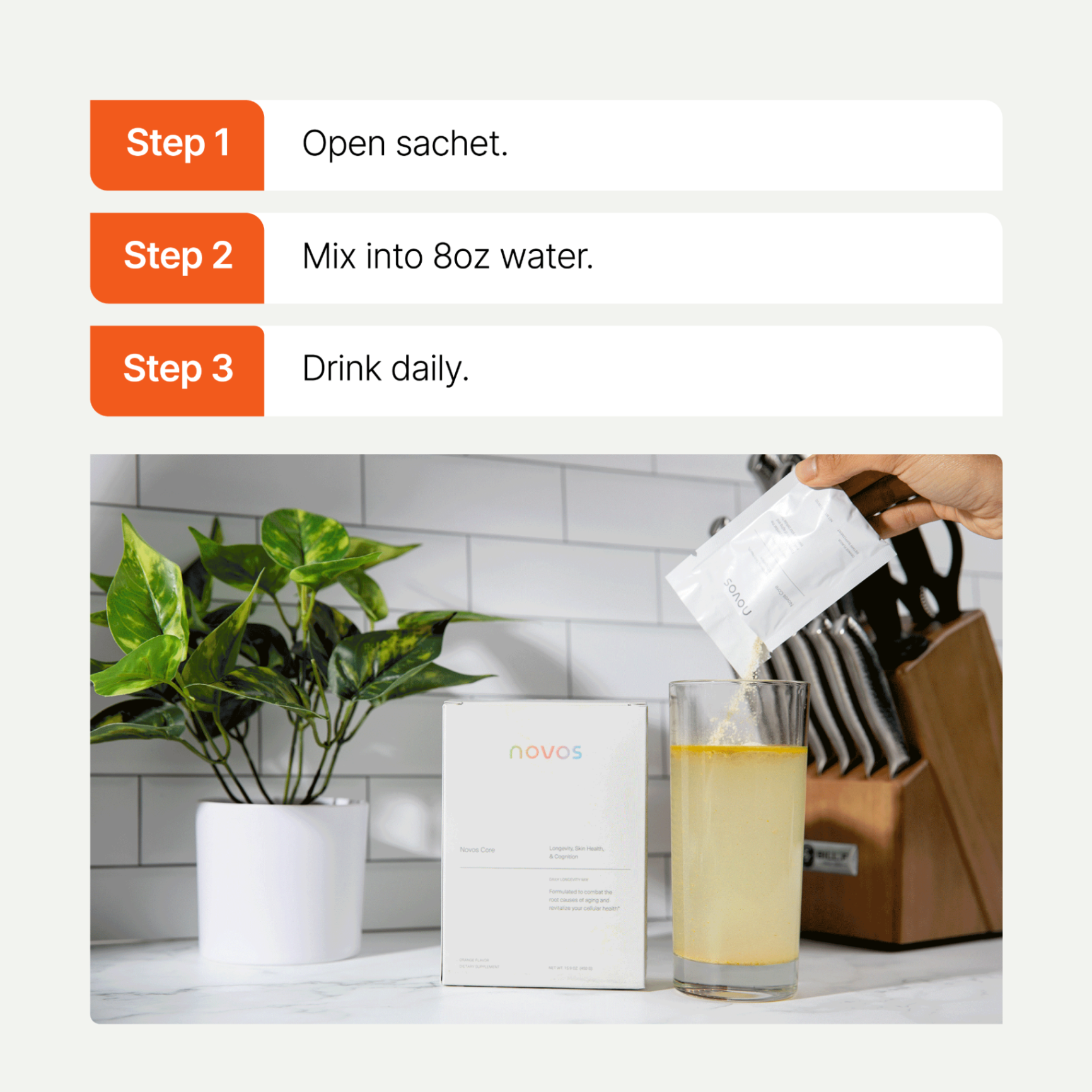 How to use NOVOS Core in three steps