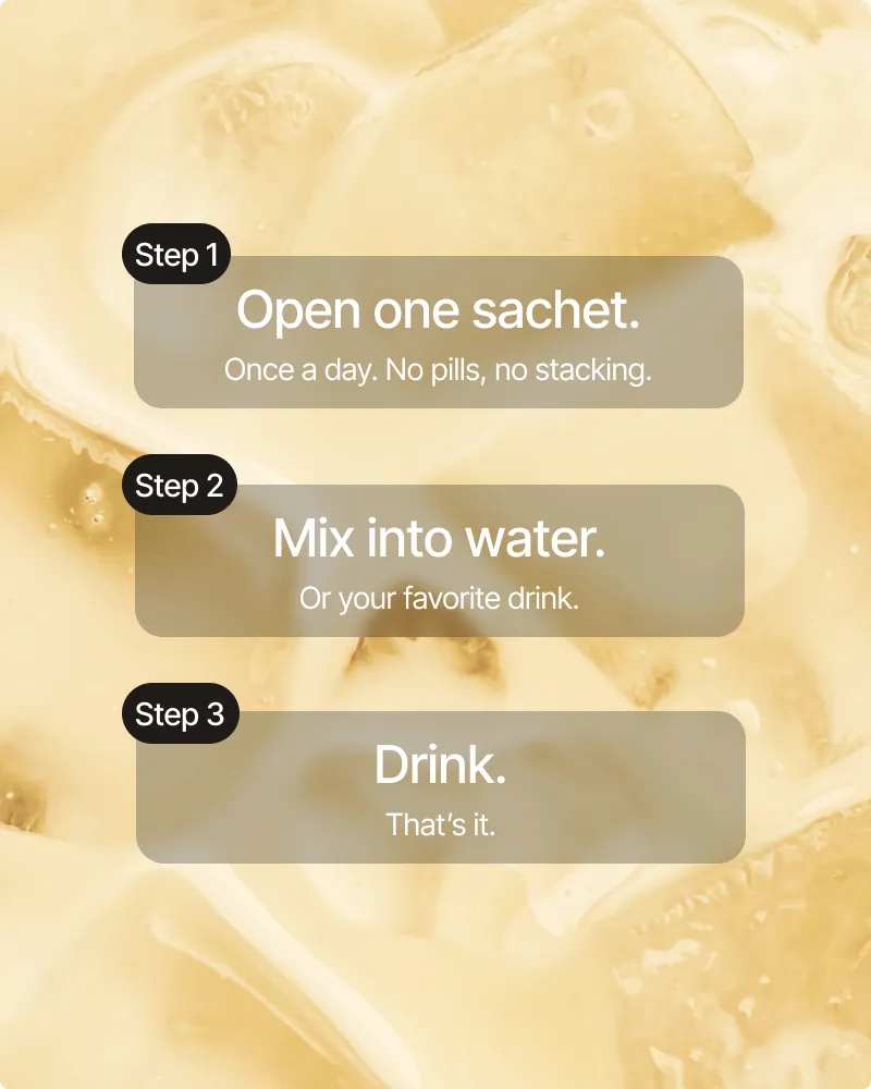 Three-step Core ritual: open one drink pack, mix into water, drink
