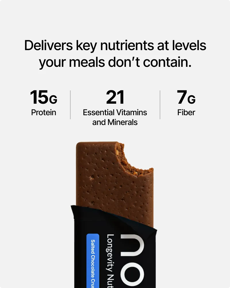 NOVOS Bar unwrapped above its wrapper, with protein, vitamin and fiber highlights
