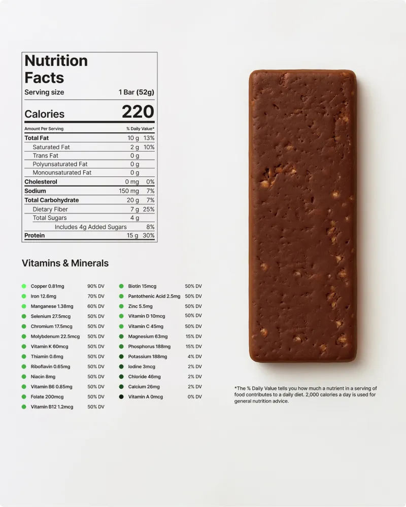 NOVOS Bar Nutrition Facts panel alongside an unwrapped bar